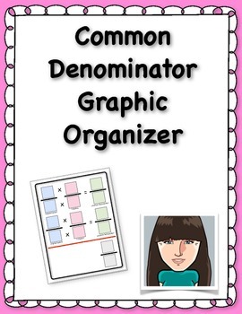 Preview of Common Denominator Graphic Organizer for Adding & Subtracting Fractions