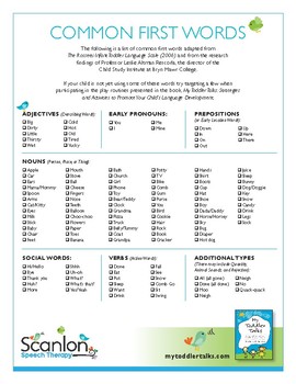 speech therapy words for toddlers