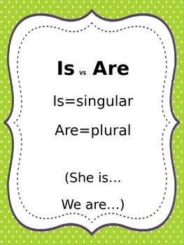 Preview of Common Grammar Rules Printables