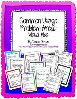 Preview of Common Grammar Usage Problem Areas Anchor Charts