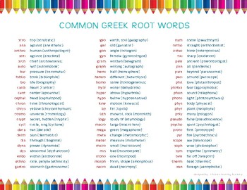 Preview of ELA – Common Greek Root Words