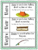 Common Homophone Anchor Charts FREEBIE