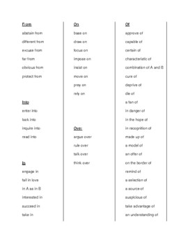 idiomatic expressions list