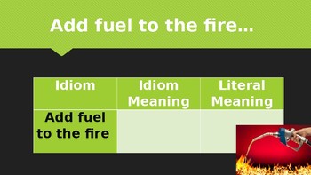 Preview of Common Idioms Activity