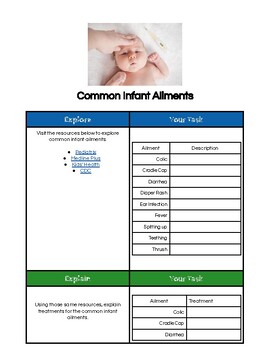 Preview of Common Infant Ailments