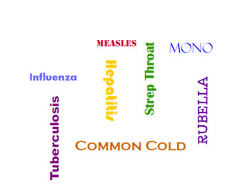 Preview of Common Infectious Diseses