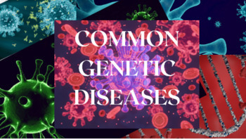 Preview of Genetic Diseases: Would you want to know? SLIDESHOW/SURVEYS/GRAPH