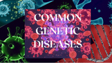 Genetic Diseases: Would you want to know? SLIDESHOW/SURVEYS/GRAPH