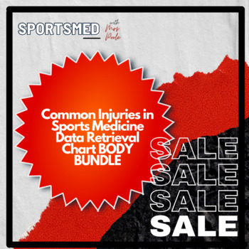 Preview of Common Injuries/Conditions in Sports Medicine DRC Whole Body Bundle