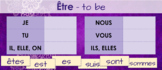 Common Irregular French Verbs - Present Tense - Être, Avoi