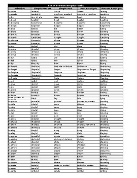 Preview of Irregular Verbs