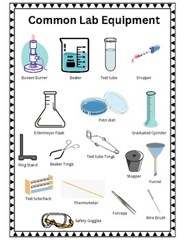 Common Lab Equipment Handout by MsSKHScience | TPT
