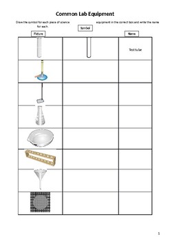 Common Lab Equipment Worksheet by Mr A Level | Teachers Pay Teachers