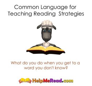 Preview of Common Language for Teaching Reading Strategies Smartboard