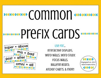 Preview of Common Prefix Cards - Use for Word Study, Focus Walls, and More!