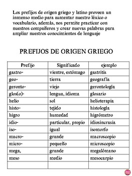 Common Prefixes in Spanish by The Bilingual Teacher Store | TpT
