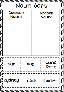 Common & Proper Nouns by Miss Elle Jay | Teachers Pay Teachers