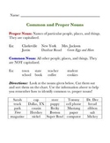 Common & Proper Nouns: Skill & Sort