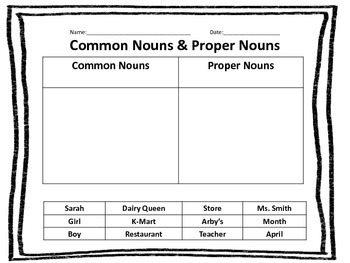 Common & Proper Nouns cut and paste activity by Special D's Resources