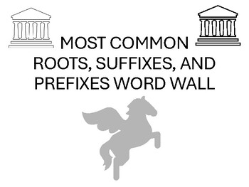 Preview of Common Roots, Prefixes, and Suffixes Word Wall