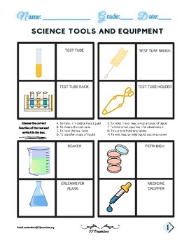 Common Science Tools and Equipment by 22 Promises | TPT