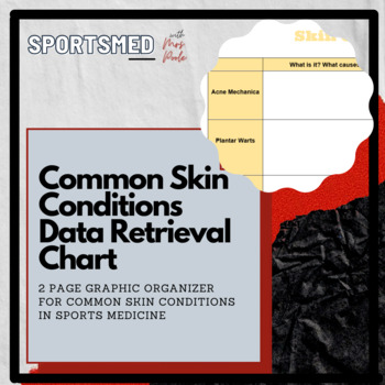 Preview of Common Skin Conditions in Sports Medicine Data Retrieval Chart (DRC)