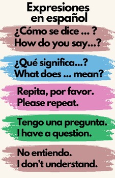 Common Spanish Expressions Poster for Spanish Class | TPT