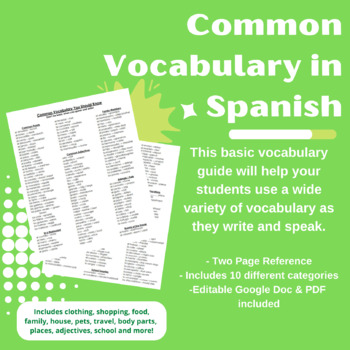 Preview of Common Spanish Vocabulary - Student Reference Sheet