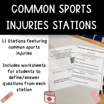 Preview of Common Sports Injuries Stations for PE/Health/Anatomy/Exercise Science