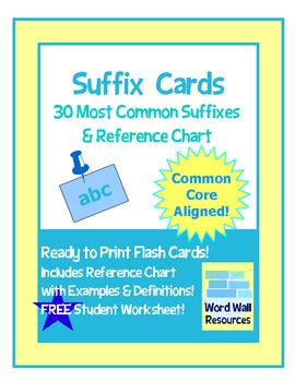 Preview of Common Suffix Cards for Word Wall, Flash Cards