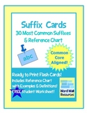 Common Suffix Cards for Word Wall, Flash Cards