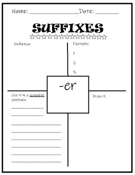 Suffix Chart