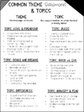 Common Theme Statements and Topics Anchor Chart