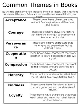 Common Themes in Books by Jackie Rose | Teachers Pay Teachers