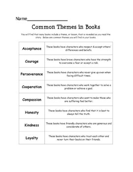 Common Themes in Books for Essay Writing by Have a Super Great Day