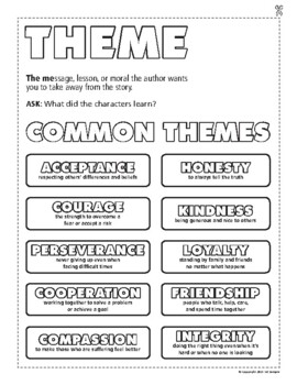 Common Themes in Literature by Room 11 | TPT