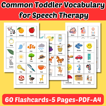 Preview of Common Toddler Vocabulary for Speech Therapy Flashcards