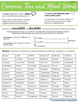 Preview of Common Tone and Mood Words Activity