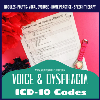 Preview of Common Voice & Dysphagia ICD-10 Codes for Speech Therapy