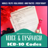 Common Voice & Dysphagia ICD-10 Codes for Speech Therapy