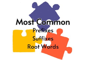 Preview of Common Word Parts