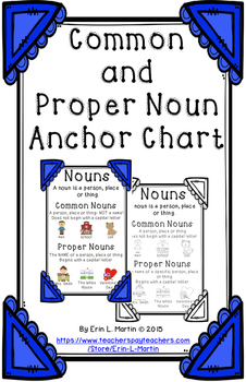 Common and Proper Noun Anchor Chart by Erin L Martin | TpT