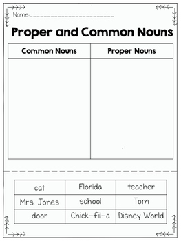 Common and Proper Noun Sort by Melissa Allen Jones | TpT