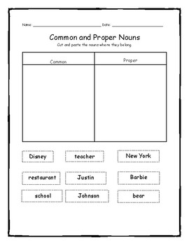 Common and Proper Nouns by Ms Diaz's Class | TPT