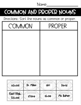 Common and Proper Nouns by Midwest Firsties | TPT