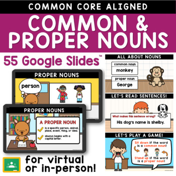 Preview of Common and Proper Nouns Mini Lesson in Google Slides™ Parts of Speech Review