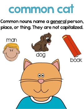 Common and Proper Nouns Posters by Just Kinderin' Around | TpT