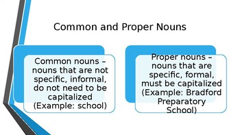 Preview of Common and Proper Nouns PowerPoint Lesson - Examples and Answers Included