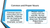 Common and Proper Nouns PowerPoint Lesson - Examples and A