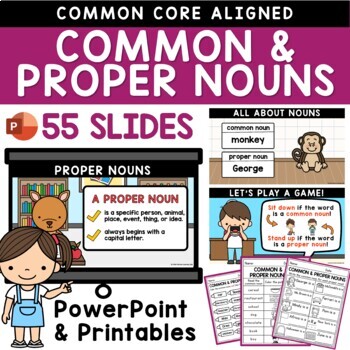 Preview of Common and Proper Nouns PowerPoint Lesson for 1st Grade Grammar Parts of Speech